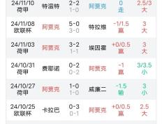 开云体育中国-阿贾克斯客场战平皇家社会，欧冠出线形势严峻