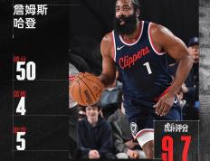 开云体育在线-火箭不敌篮网，哈登状态低迷难以挽回