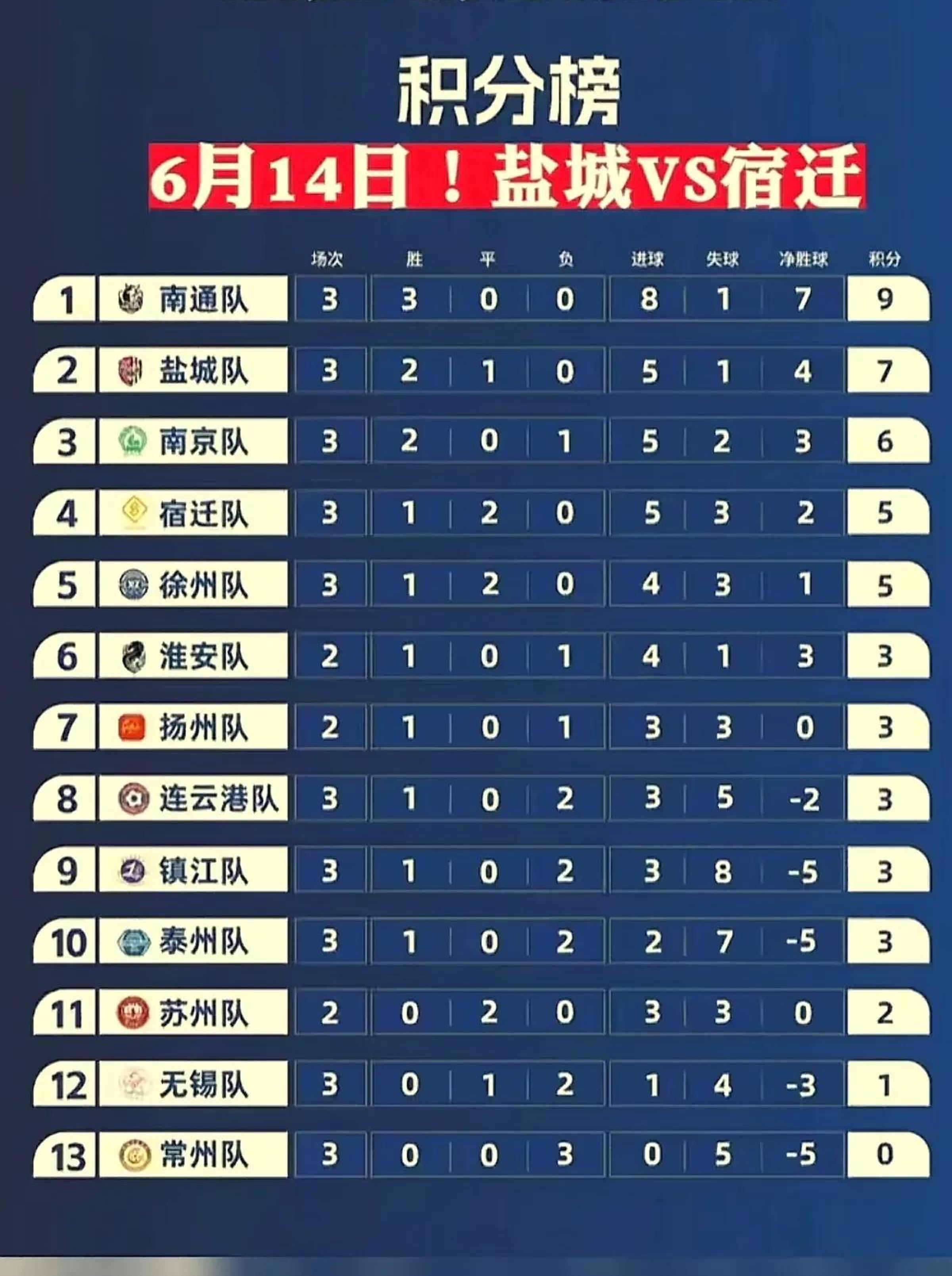 开云体育在线-江苏队士气高涨，能否取胜待定