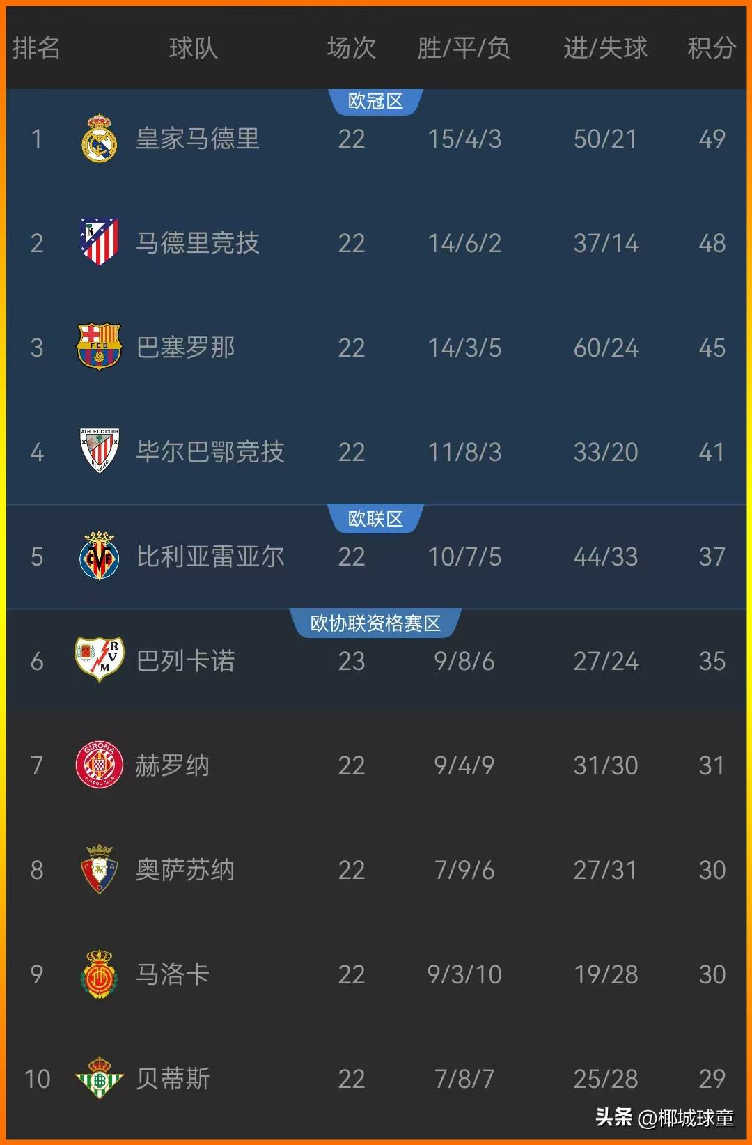 开云官网-马德里竞技主场豪胜，冲刺联赛榜首