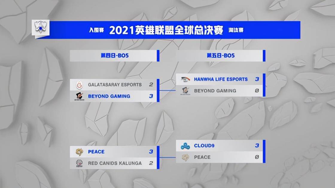 开云体育平台APP-CLG横扫TL,Oner极限生还后反打鏖战多局入围赛,技惊四座