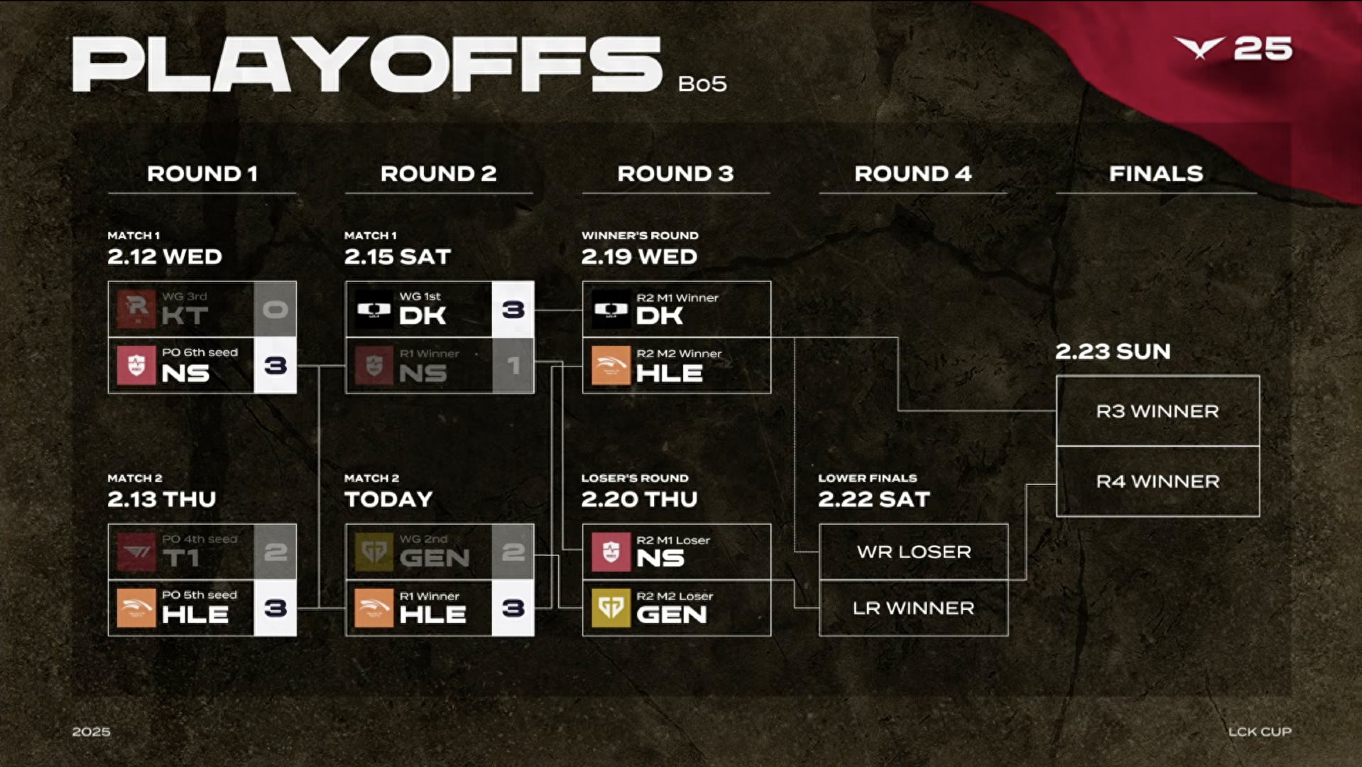 开云体育登录-NS鏖战EG,Meiko完成史诗逆转宿命之战全球总决赛,锁定晋级资格的简单介绍