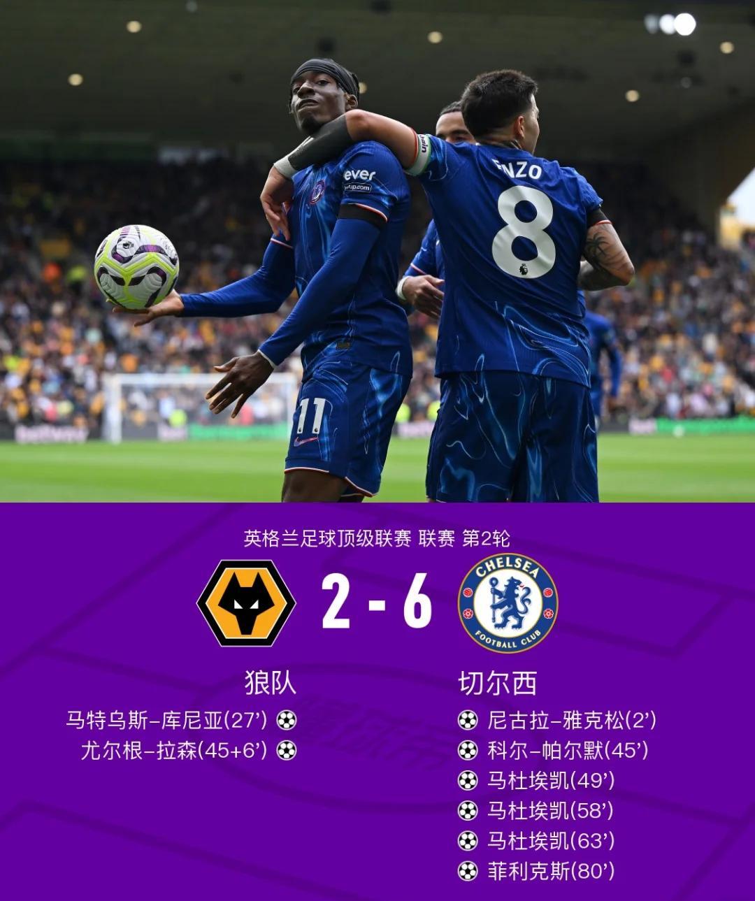 开云体育平台APP-切尔西主场不敌埃弗顿,争冠希望大打折扣的简单介绍