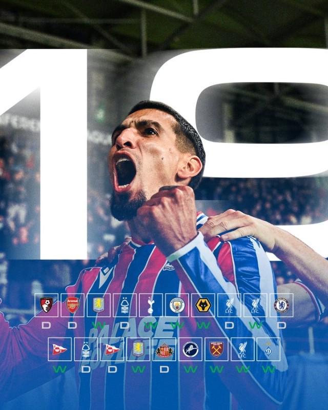 开云体育中国-水晶宫连平两轮！遗憾被对手逼平保持不败